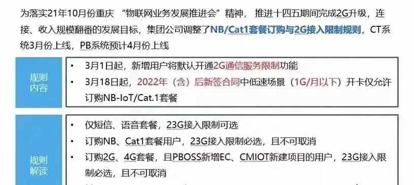 2G即將退網，Cat.1接棒！移動加大清退力度：中低速場景限開通NB-IoT/Cat.1套餐