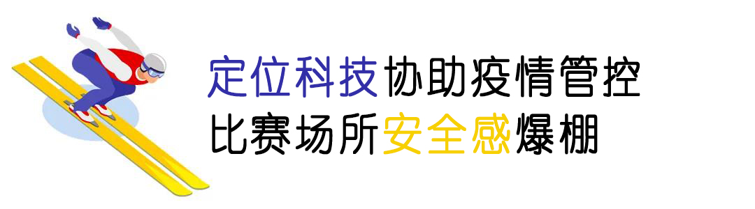 厲害了！看完冬奧會發現：定位技術無處不在