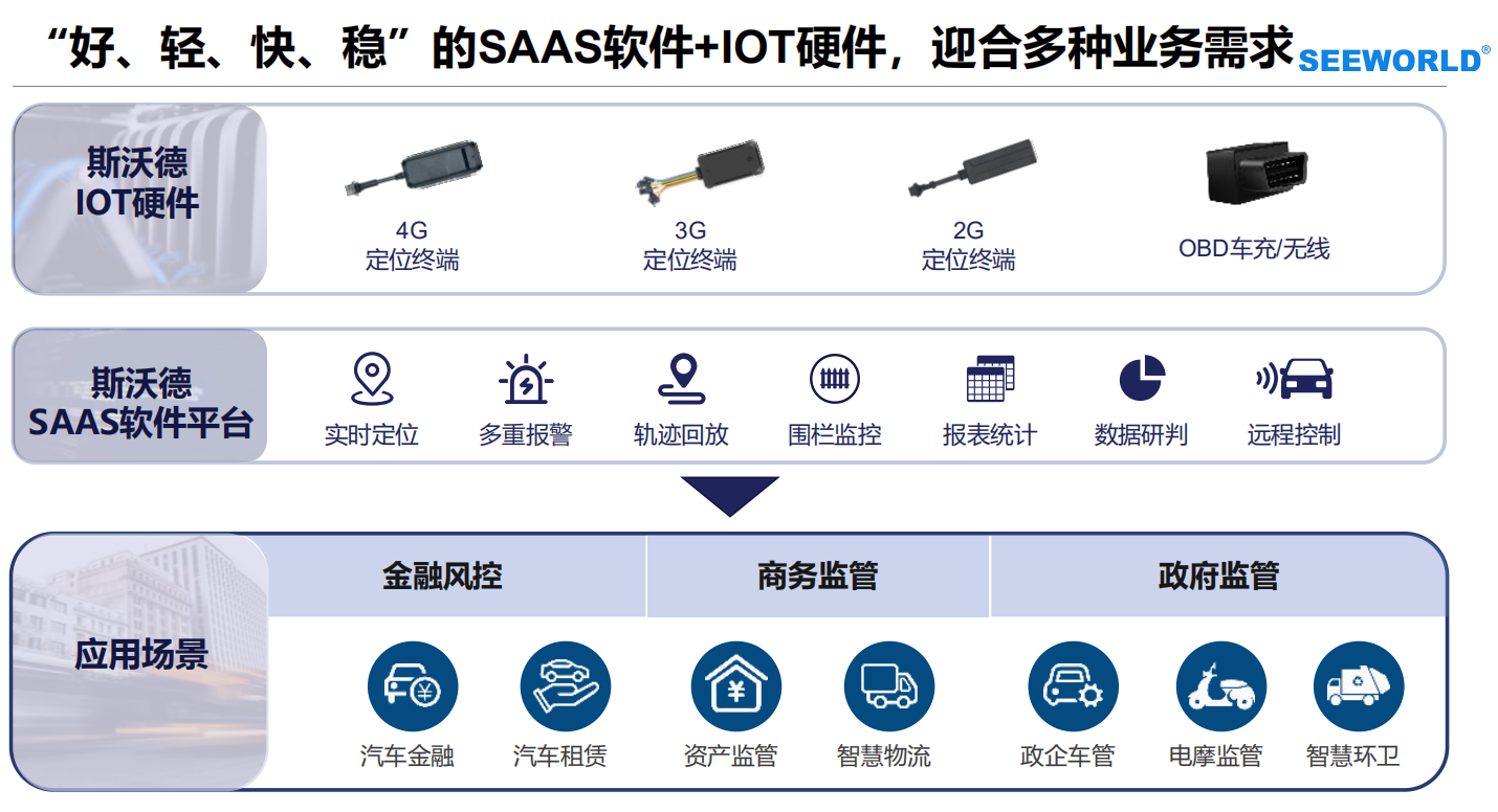 厲害了！看完冬奧會發現：定位技術無處不在