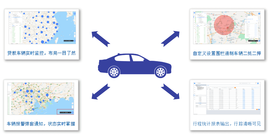 如何利用GPS定位器才能完成高效追車？