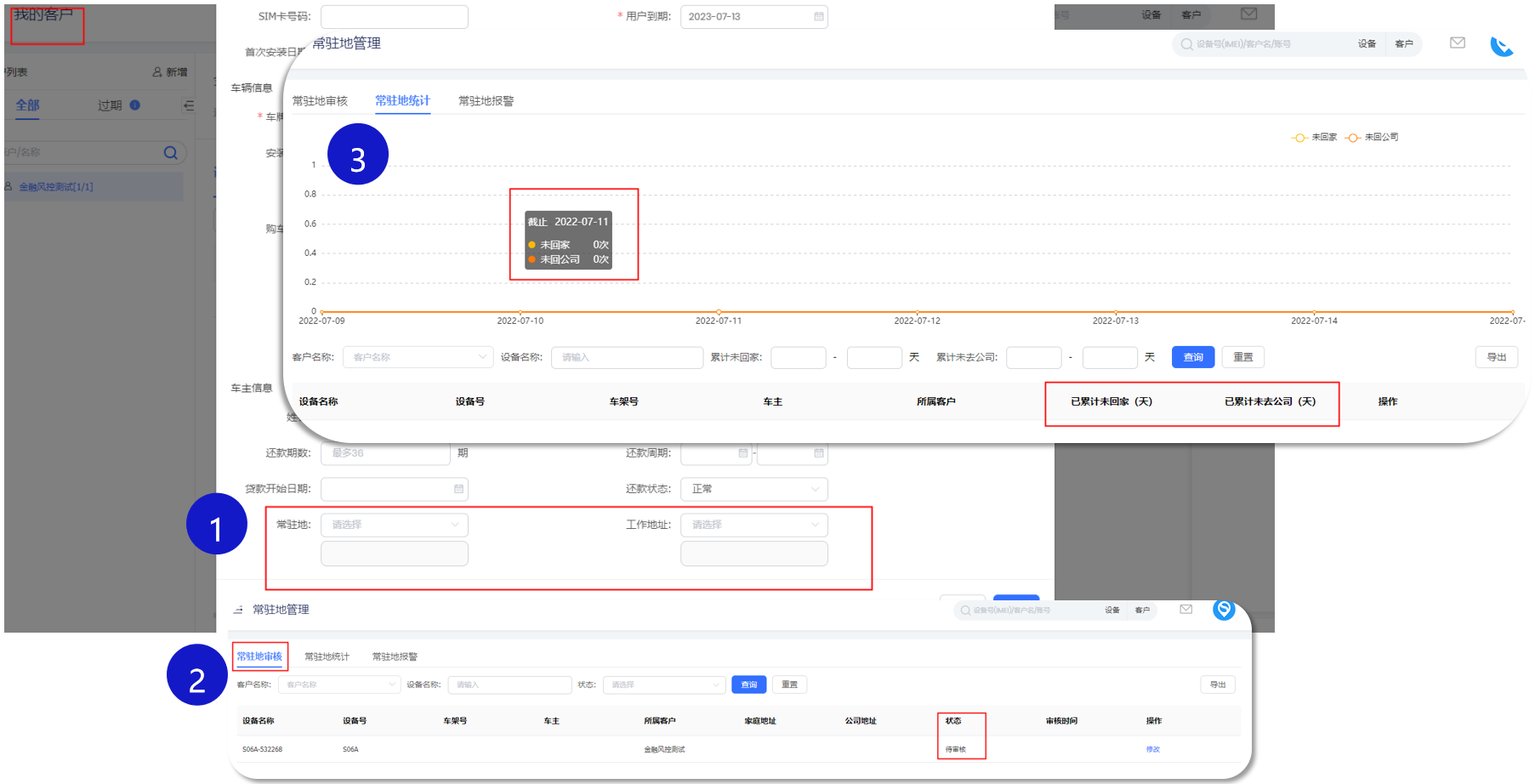 立即定位-汽車金融平臺正式上線！多維度精準(zhǔn)監(jiān)管汽車金融風(fēng)控