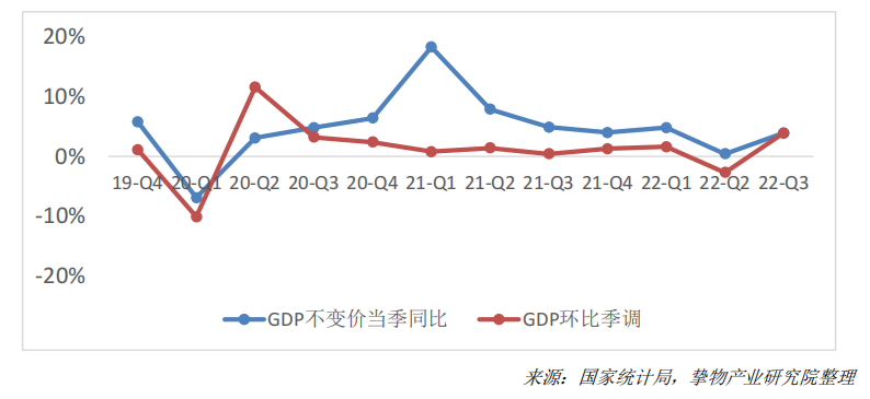 一文速覽《2023中國AIoT產業全景圖譜》