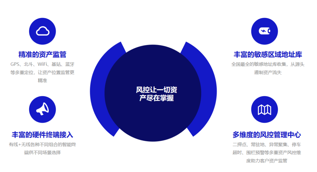 IEAE廣州電子展定檔！斯沃德向您發出這封智慧物聯感知萬物的邀請函